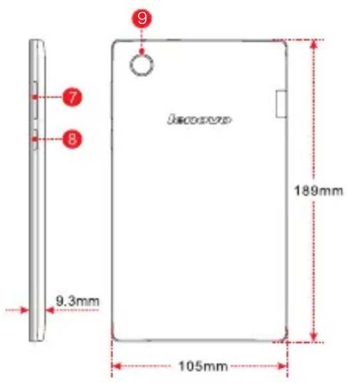 LENOVO TAB 2 A720F - Un rapido sguardo - 2