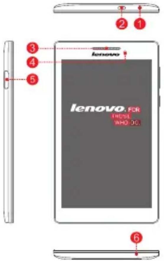 LENOVO TAB 2 A720F - Esimene pilk - 1