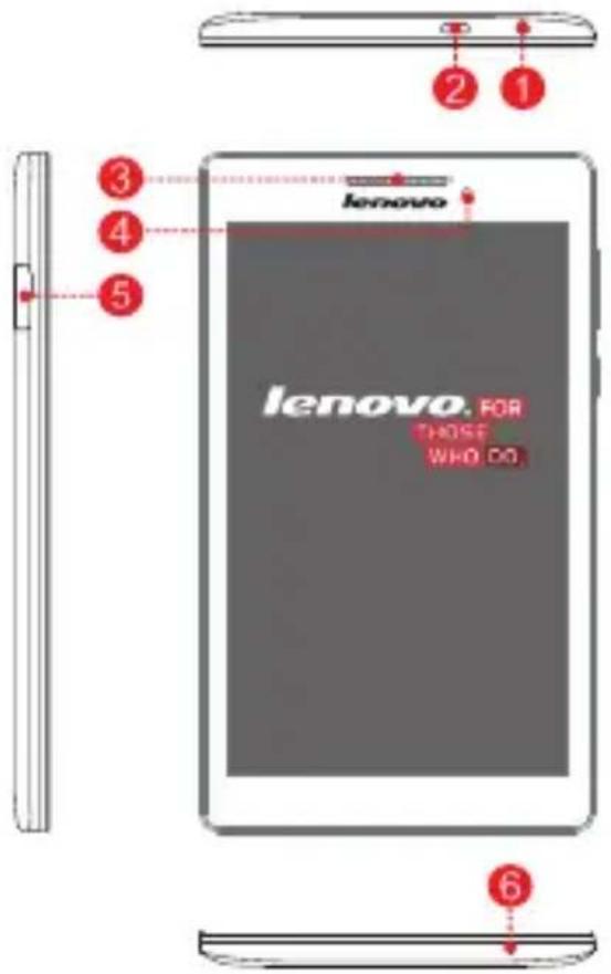 LENOVO TAB 2 A720F - Especificações técnicas - 2