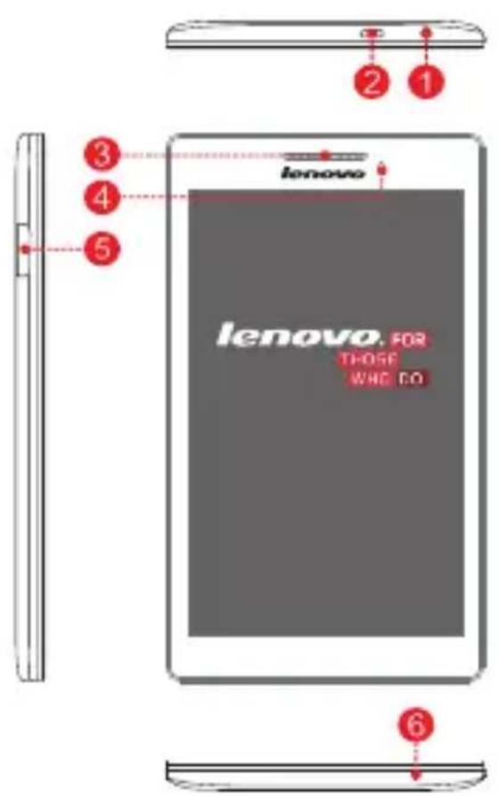 LENOVO TAB 2 A720F - Tehniskās specifikācijas - 2