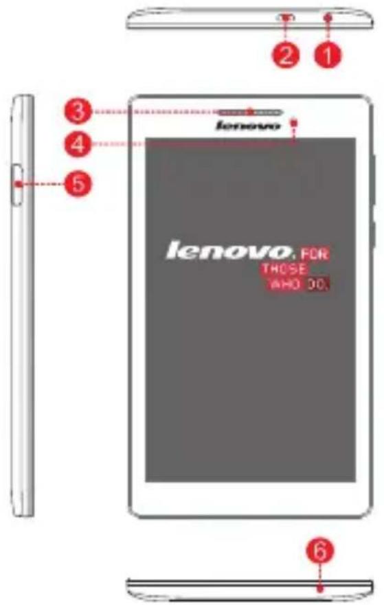 LENOVO TAB 2 A720F - Technische Daten - 2