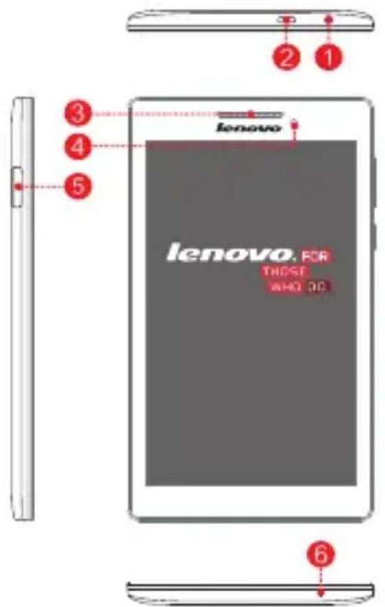 LENOVO TAB 2 A720F - Første øyekast - 1