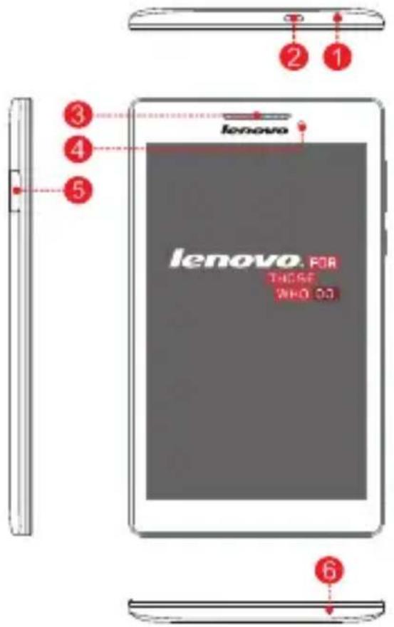 LENOVO TAB 2 A720F - Technische specificaties - 2