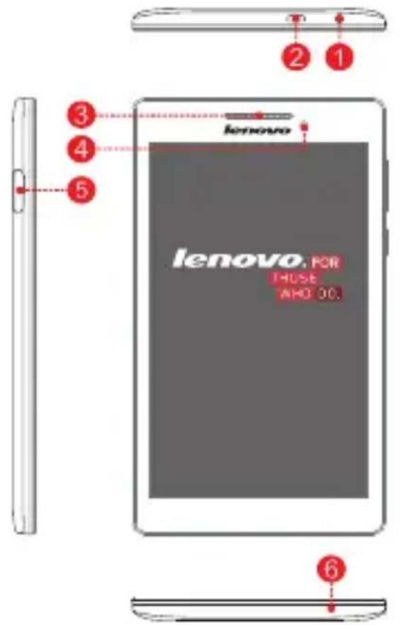 LENOVO TAB 2 A720F - Un rapido sguardo - 1