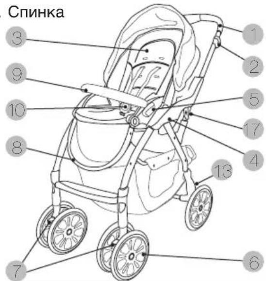 CASUALPLAY Avant - Встречайте AVANT! - 1