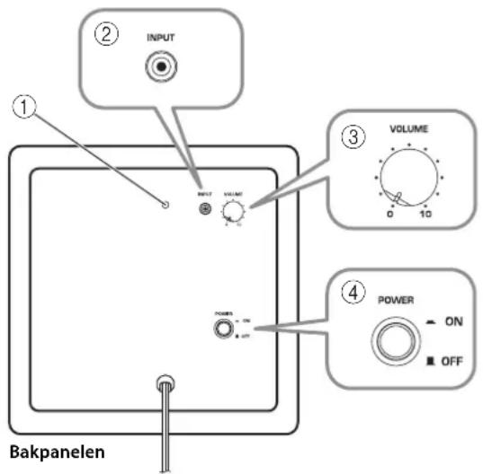 YAMAHA YHT594 - Dags att njuta av ditt Yamaha hemmabiopaket! - 1