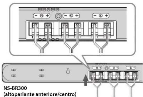 YAMAHA YHT594 - Nota - 1
