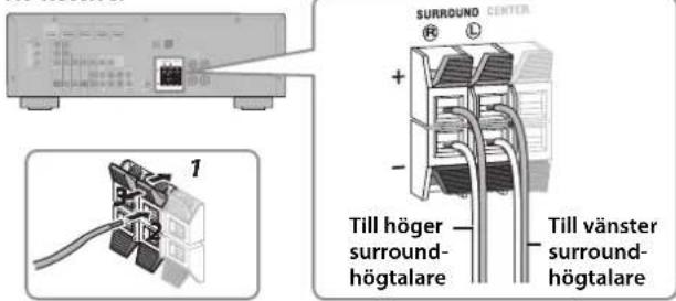 YAMAHA YHT594 - Anslutning av surroundhögtalarna (NS-B285) - 1