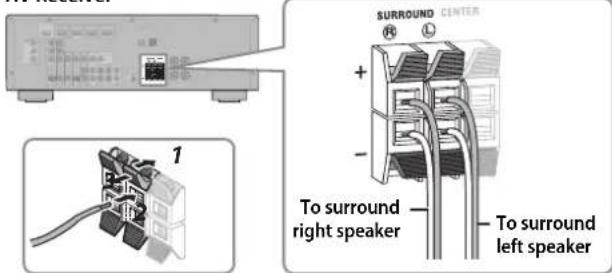 YAMAHA YHT594 - Connecting the surround speakers (NS-B285) - 1