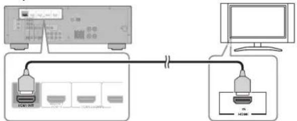 YAMAHA YHT594 - ■Connexion du téléviseur - 1