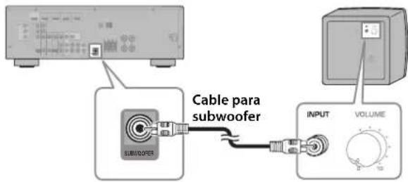 YAMAHA YHT594 - Conectar el subwoofer (NS-SW280) - 1