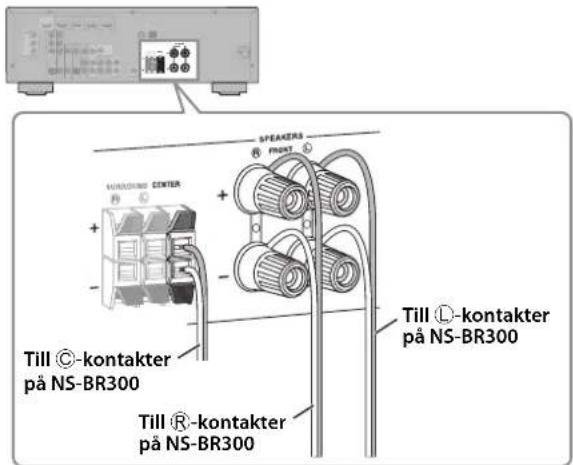 YAMAHA YHT594 - Anslutning av front/ centerhögtalaren (NS-BR300) - 1