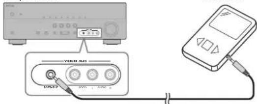 YAMAHA YHT594 - Connexion d'un baladeur - 1