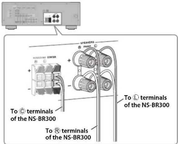 YAMAHA YHT594 - Connecting the front/center speaker (NS-BR300) - 1