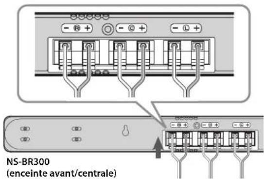 YAMAHA YHT594 - Remarque - 1