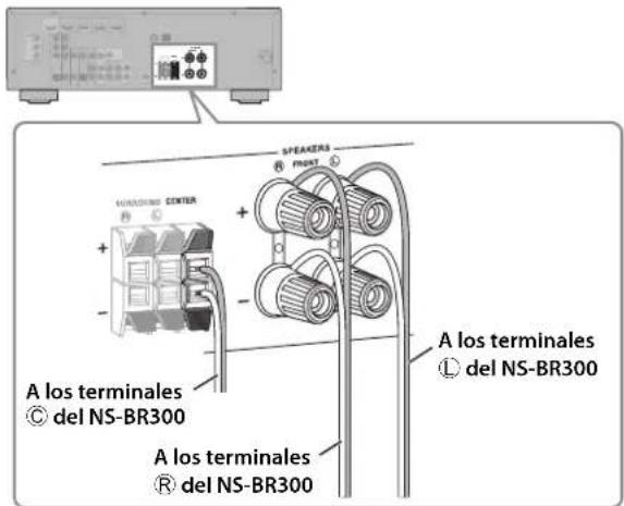YAMAHA YHT594 - Conectar el altavoz frontal/ central (NS-BR300) - 1