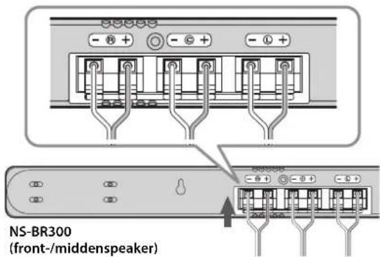 YAMAHA YHT594 - Opmerking - 1
