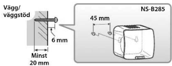 YAMAHA YHT594 - Anmarkning - 1