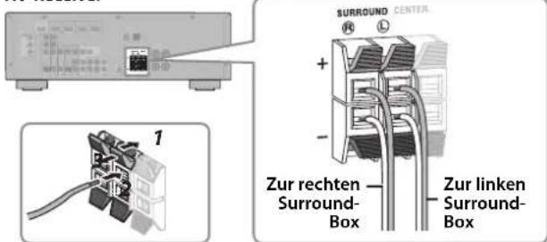 YAMAHA YHT594 - Anschlieben der SurroundBoxen (NS-B285) - 1