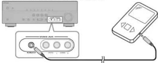 YAMAHA YHT594 - Aansluiten van een draagbare muziekspeler - 1