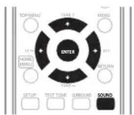 PIONEER HTZ360DV - Using the SFC modes - 1