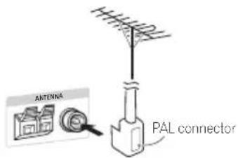 PIONEER HTZ360DV - Connecting external antennas - 2