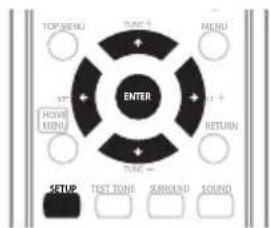 PIONEER HTZ360DV - Utilisation du mode Front Surround - 1