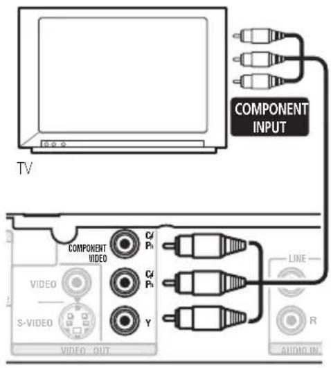 PIONEER HTZ360DV - Connecting using the component video output - 1