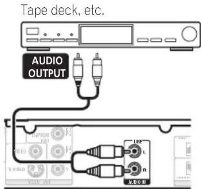 PIONEER HTZ360DV - Connecting auxiliary audio components - 1