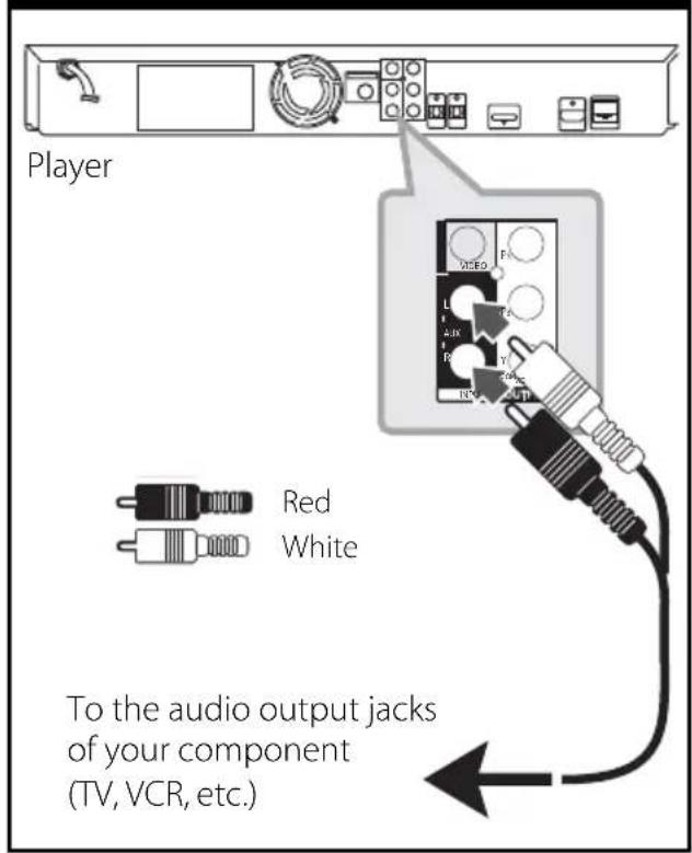 PIONEER HTZBD30 - AUX Connection - 1