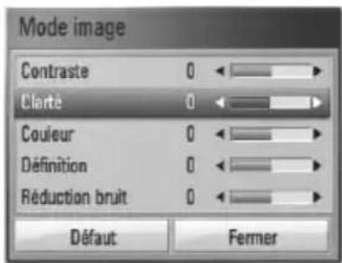 PIONEER HTZBD30 - Réglage de l'option [paramet. user] - 1