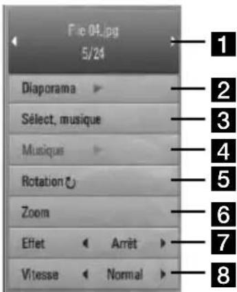 PIONEER HTZBD30 - Options disponibles pendant l'affichage d'une photo - 1