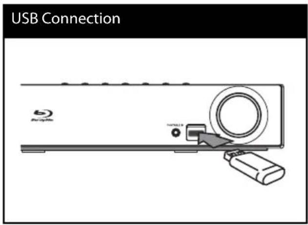 PIONEER HTZBD30 - USB device connection - 1