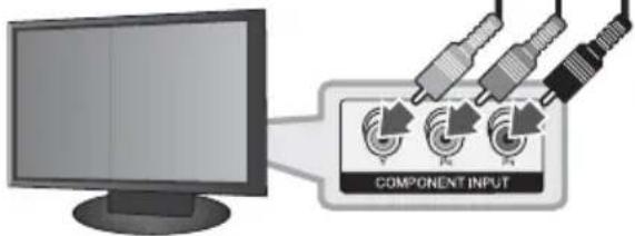 PIONEER HTZBD30 - Component Connection - 3