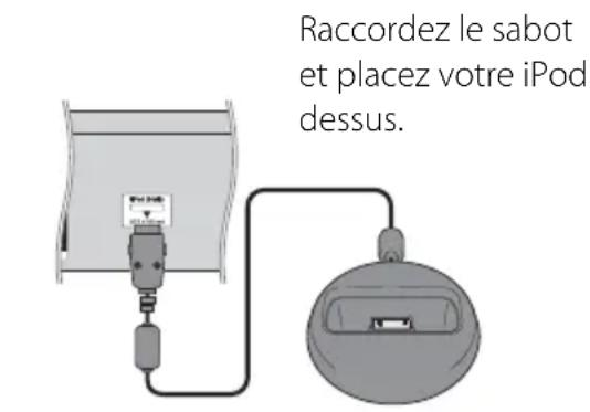 PIONEER HTZBD30 - Raccordez-vous ipod - 1
