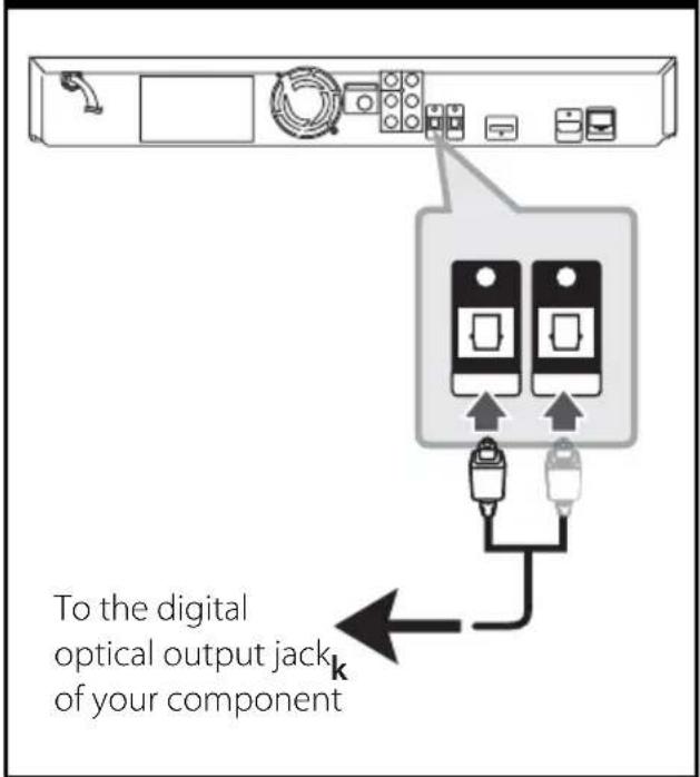 PIONEER HTZBD30 - OPTICAL IN 1/2 connection - 1