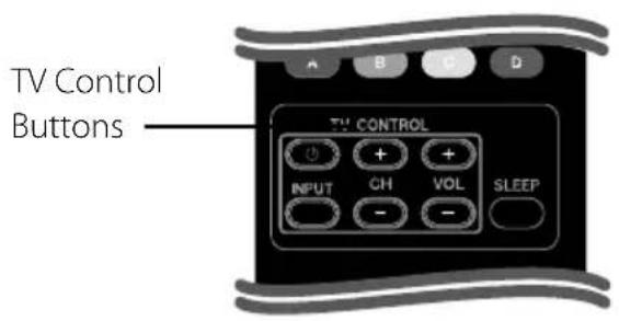 PIONEER HTZBD30 - Controlling a TV with the Supplied Remote Control - 1