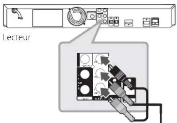 PIONEER HTZBD30 - Connexion en composantes - 1