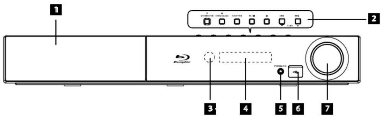 PIONEER HTZBD30 - Front panel - 1