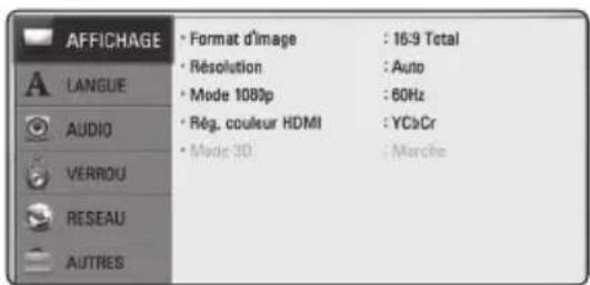 PIONEER HTZBD91HW - Réglage des paramètres de configuration - 2