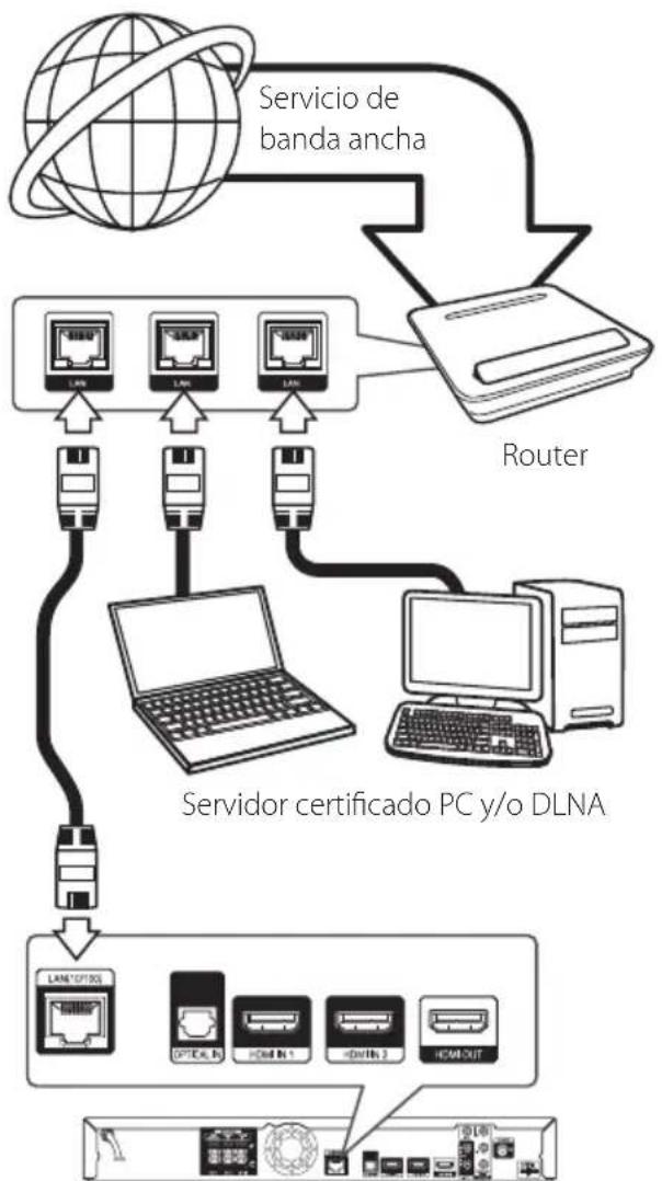 PIONEER HTZBD91HW - ! Nota - 1