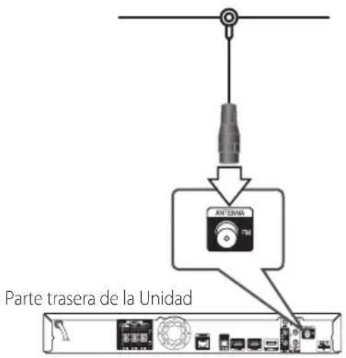 ANTENMA FM Parte trasera de la Unidad
