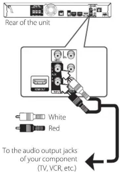 PIONEER HTZBD91HW - AUX Connection - 1