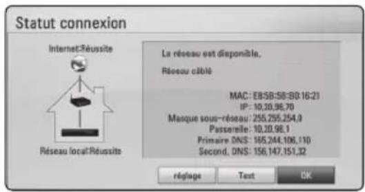 PIONEER HTZBD91HW - ! Remarque - 1