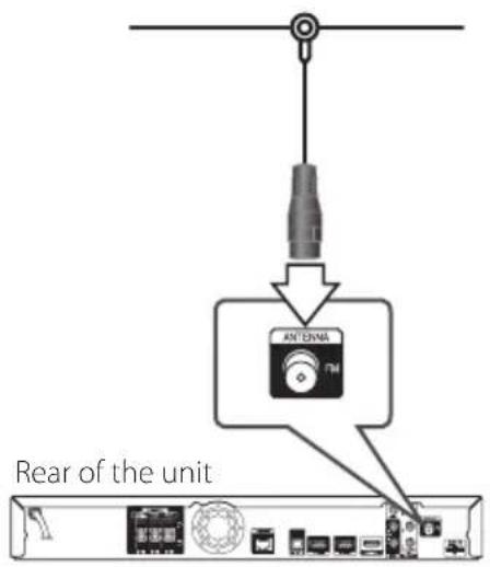 PIONEER HTZBD91HW - Antenna connection - 1
