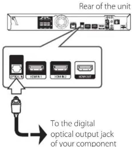 PIONEER HTZBD91HW - OPTICAL IN connection - 1