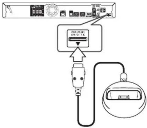 PIONEER HTZBD91HW - Préparation - 1
