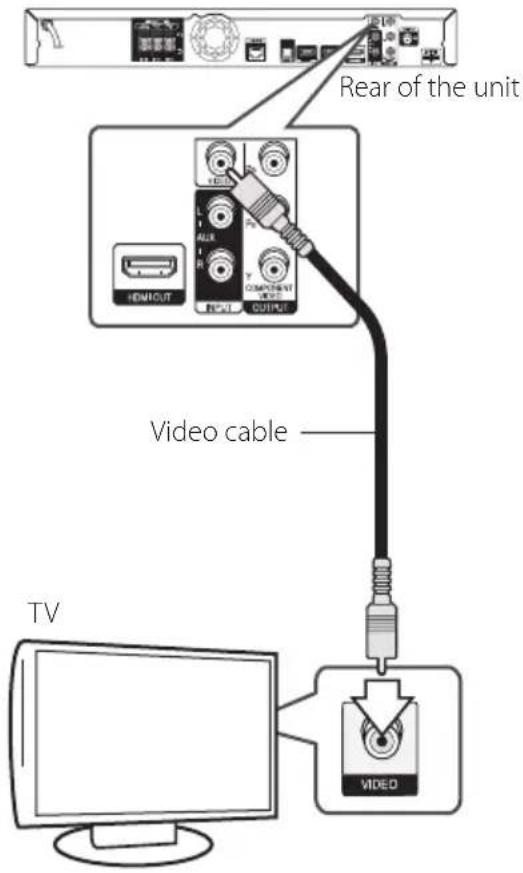 PIONEER HTZBD91HW - Video Connection - 1