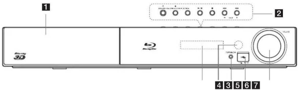 PIONEER HTZBD91HW - Panneau avant - 1