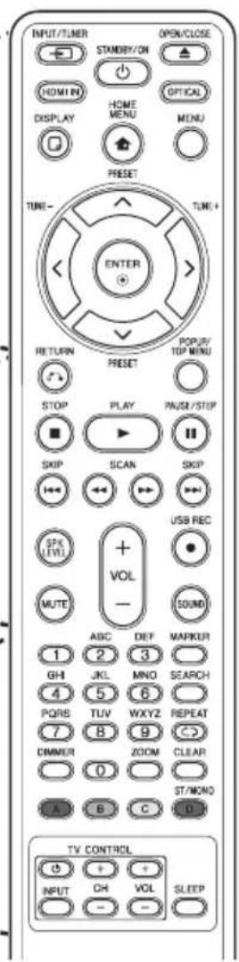 PIONEER HTZBD91HW - Télécommande - 1